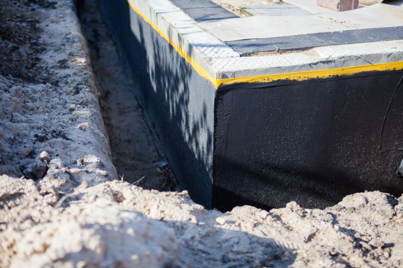 Concrete Waterproofing in Greenville, SC